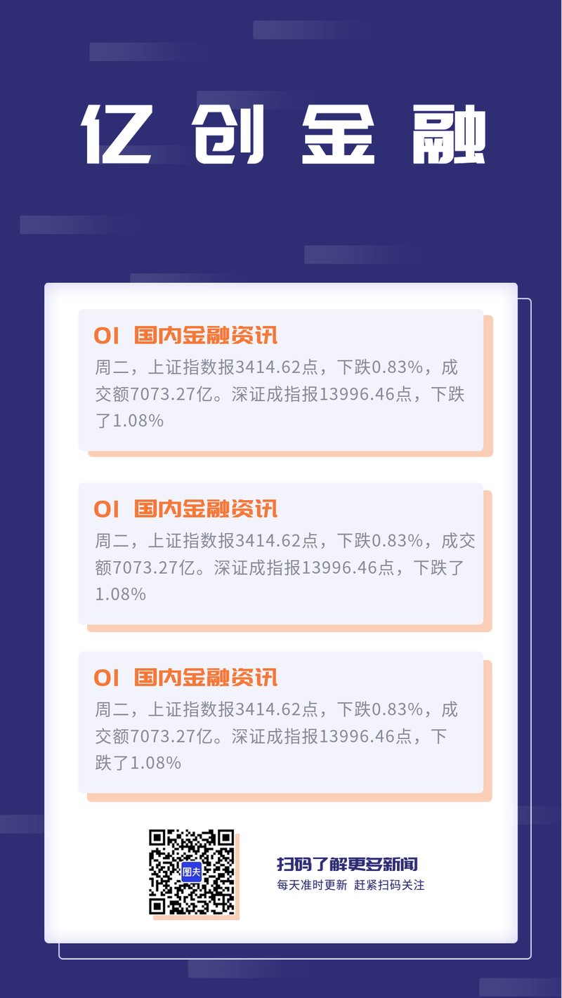 /static/assets/images/default-pic.png 今日金融 新闻 海报