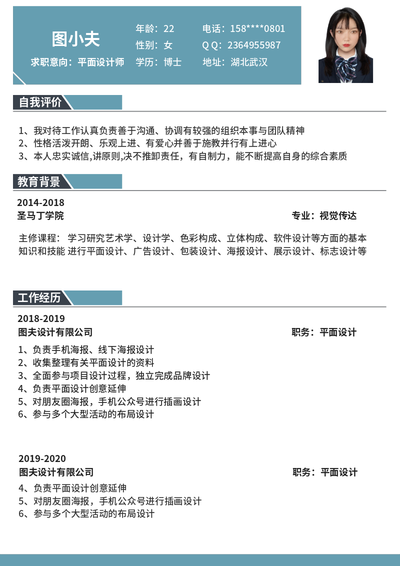绿色简历,标准,细节