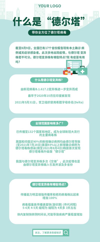 疫情 新冠病毒 塔尔德