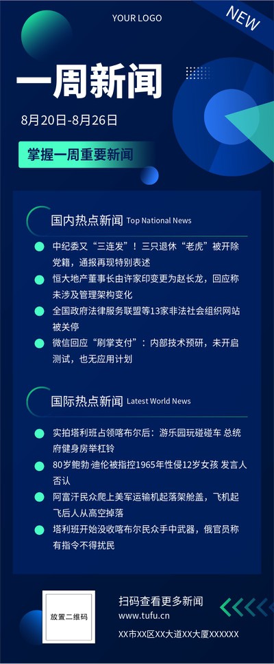 一周新闻,快讯,简报