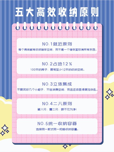 高效,收纳,知识,小红书配图