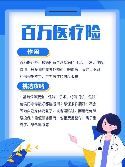 百万医疗险,医保,科普
