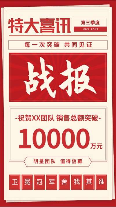 战报,喜报,喜讯,报纸,销售额