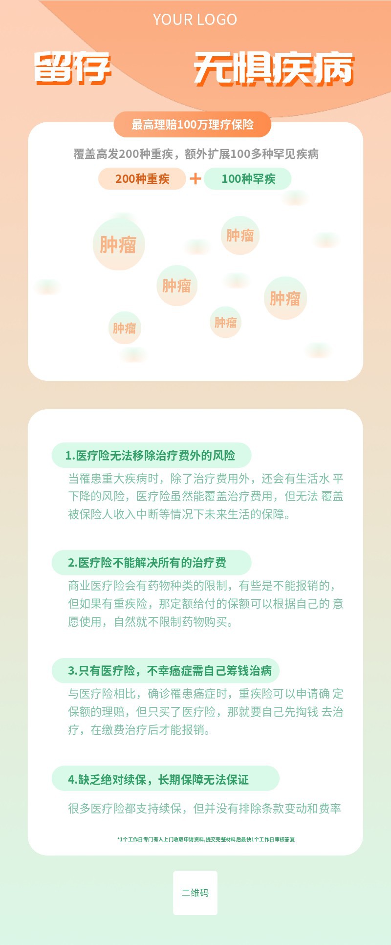 /static/assets/images/default-pic.png 医疗险 保险服务 疫情