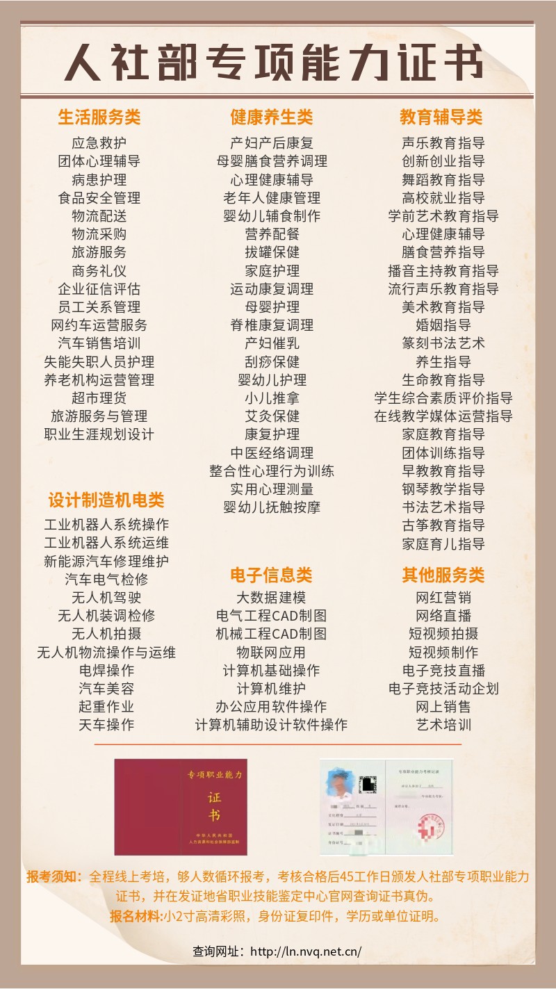 /static/assets/images/default-pic.png 人社部专项能力证书